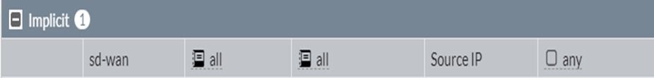 sd-wan default rule sd-wan default rule