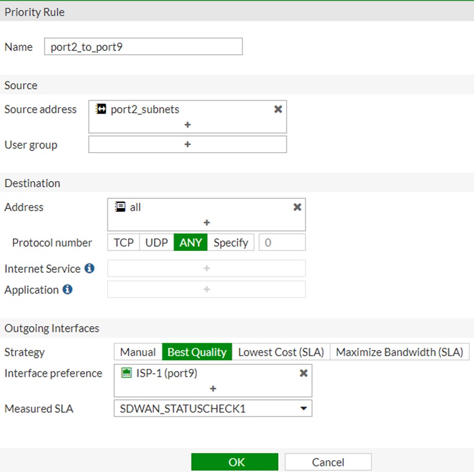 priority rule priority rule