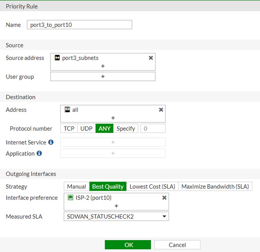 priority rule priority rule