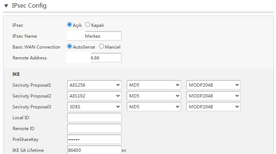 IPSec Konfigürasyonu