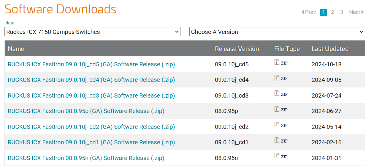 Ruckus Support sitesi üzerinden firmware dosyası indirme adımı.